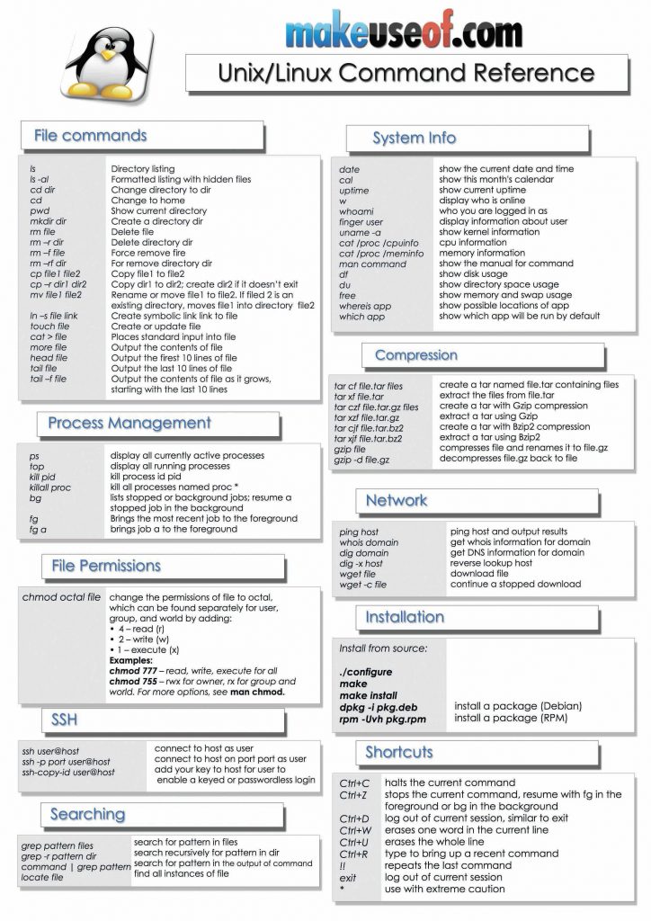 10-linux-unix-command-cheat-sheet-011